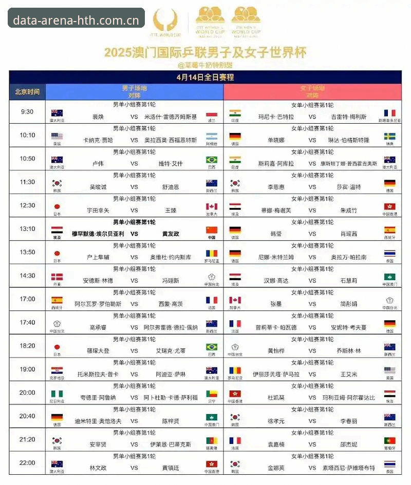 老用户手把手带你解读法网抽签：中国金花签运解析与观赛心得